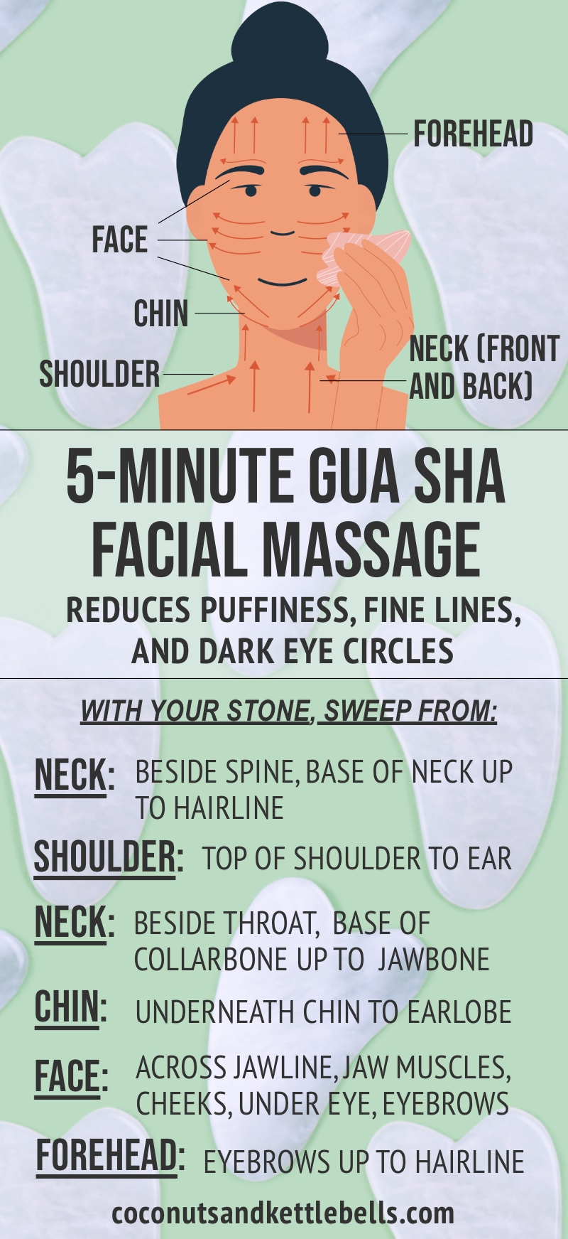 Gua Sha Facial Massage Tutorial, Benefits, and Tools